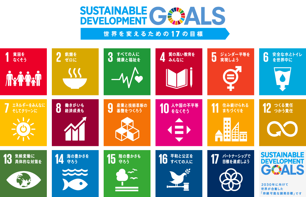Sustainable Development Goals:持続可能な開発目標